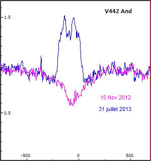 V442and