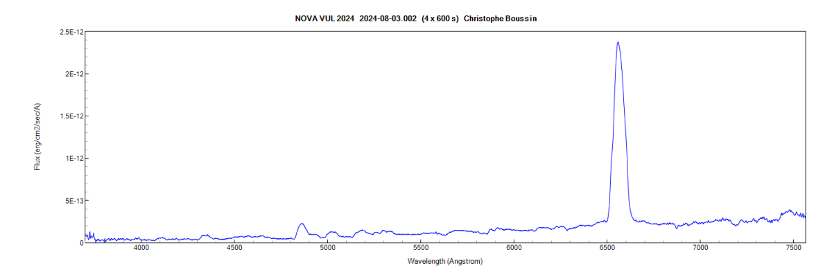 novavul2024_20240803_002_Christophe Boussin.png (24.87 KiB) Viewed 18277 times Nova Vul 2024 on August 3th, 2024 (flux calibrated, 3700-7565 A)