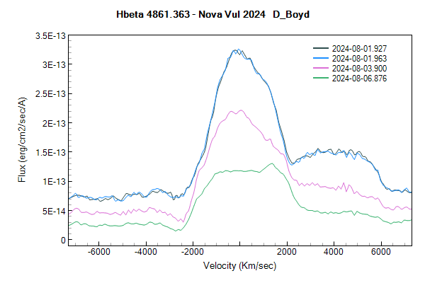 novavul2024_20240801_927_D_Boyd H-beta.png