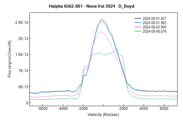 novavul2024_20240801_927_D_Boyd H-alpha.png