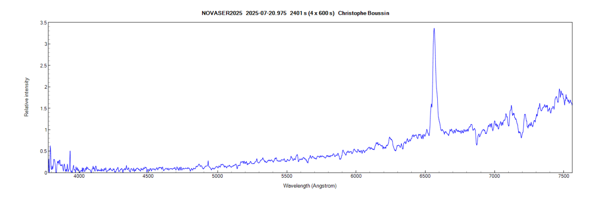 novaser2025_20250720_975_Christophe Boussin.png (36.35 KiB) Viewed 4523 times Nova Ser 2025 on July 20th, 2025 (3776-7560 A)