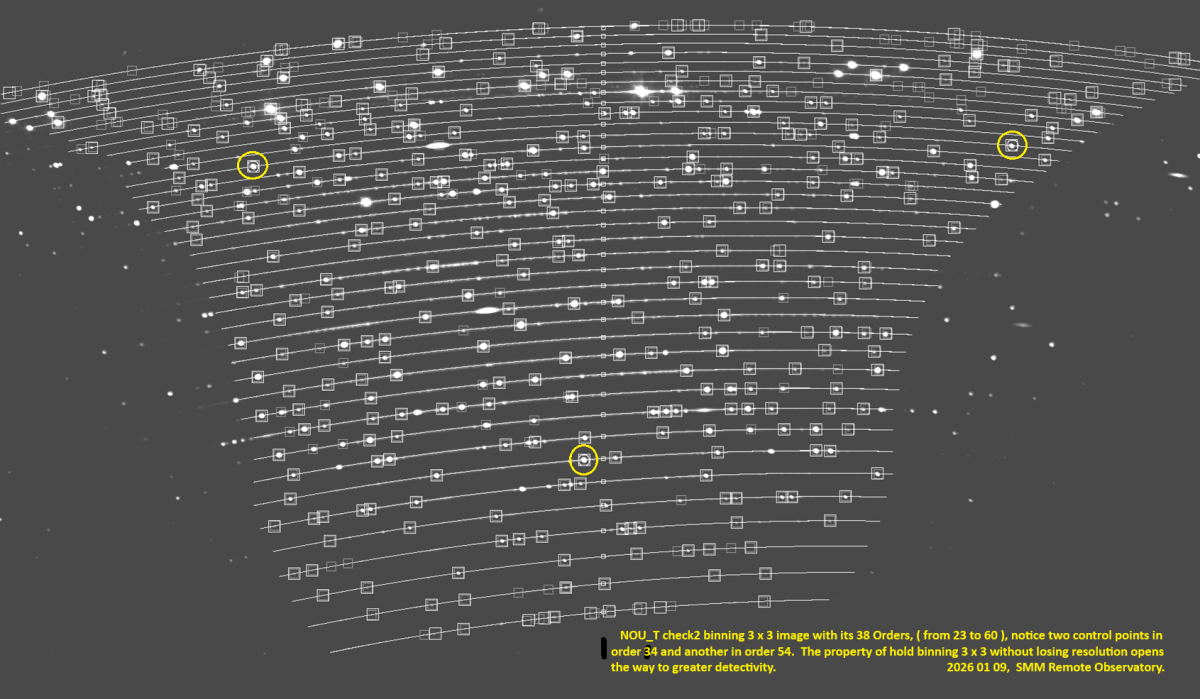 Sense títol.pngCHECK2  B3X3.png