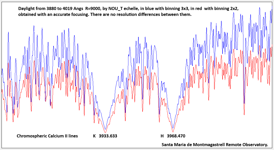 K&H CALCIUM LINES.png