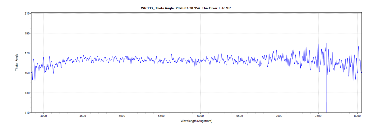 wr133_theta_20260730_954_J. Guarro.png