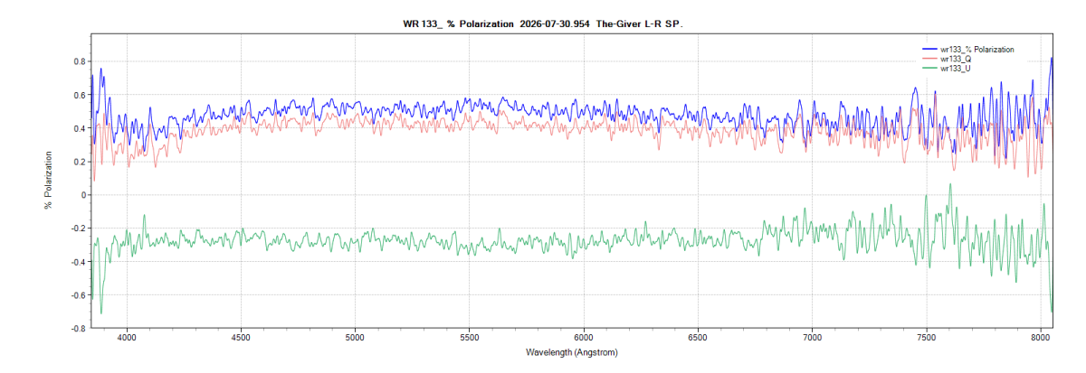 wr133_%polarization_20260730_954_J. Guarro.png