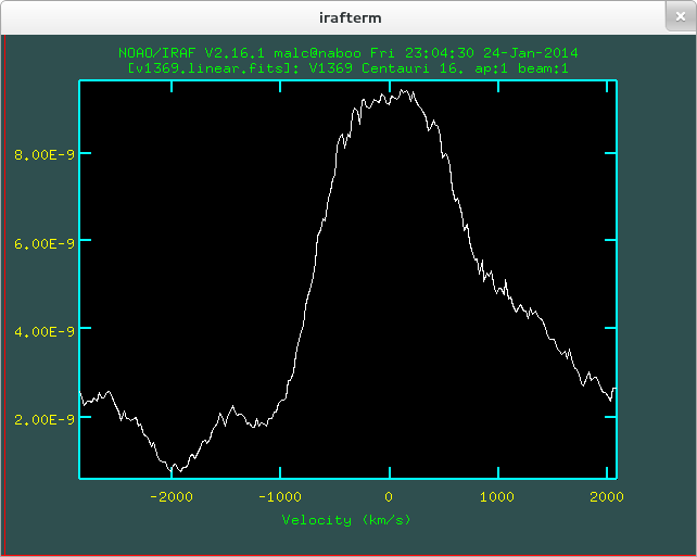 V1369_cen_Hb_velocity_20140122.png