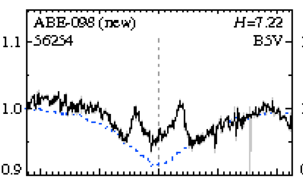 ABE-98_H I BR11.png