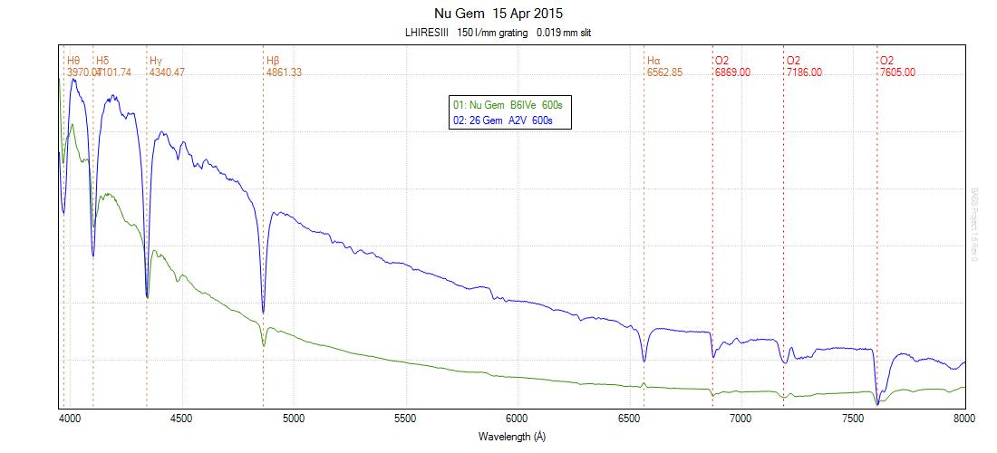 BASS_20150415_NuGem_Recal2.jpg