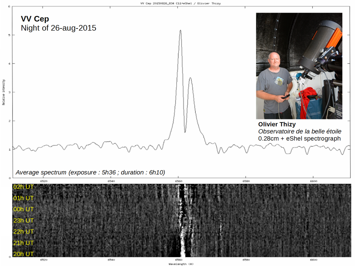 VV Cep 2D Spectrogram 20150826.png
