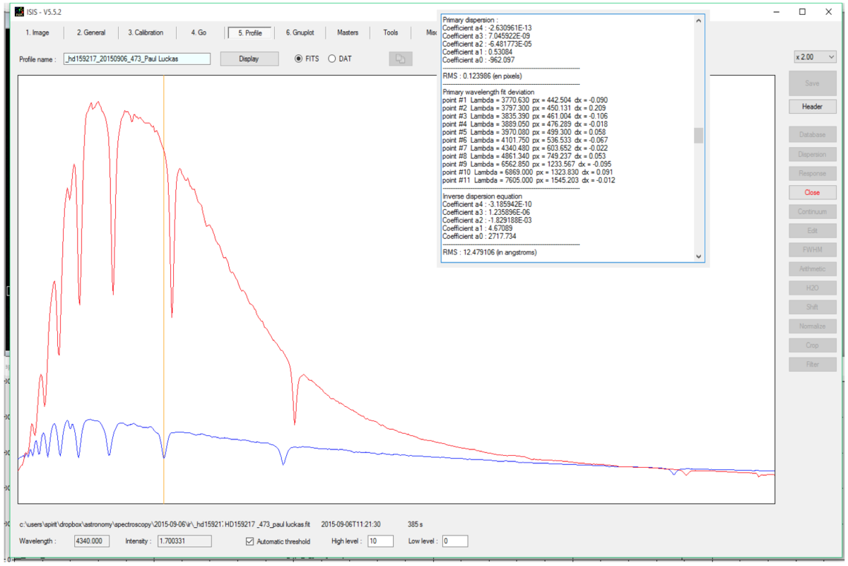 ISIS Predefined mode using calibration module (1 line)