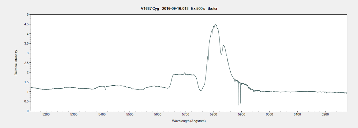 v1687cyg_ 20160916_018_tlester.png