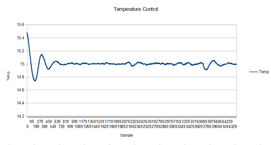 Temperature Control.png