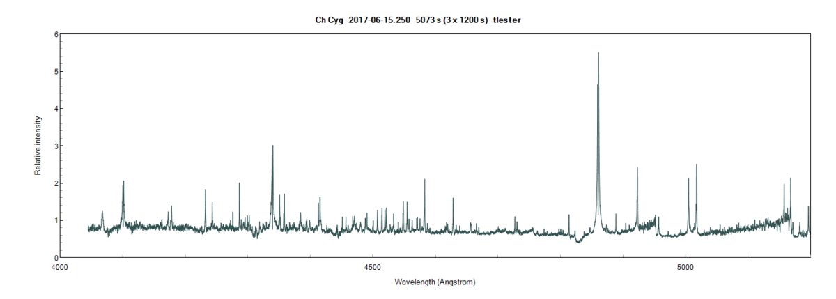 chcyg_20170615_250_tlester_1.png