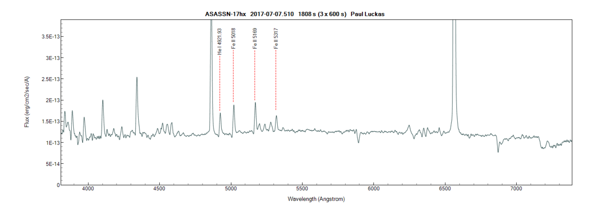 asassn-17hx_20170707_510_Paul Luckas.png