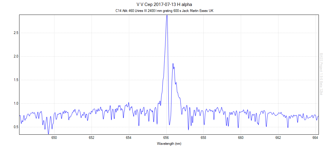 VV Cep 2017-07-13.png