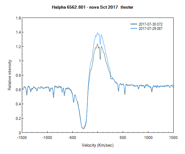 novasct2017_20170730_072_Halpha_tlester.png