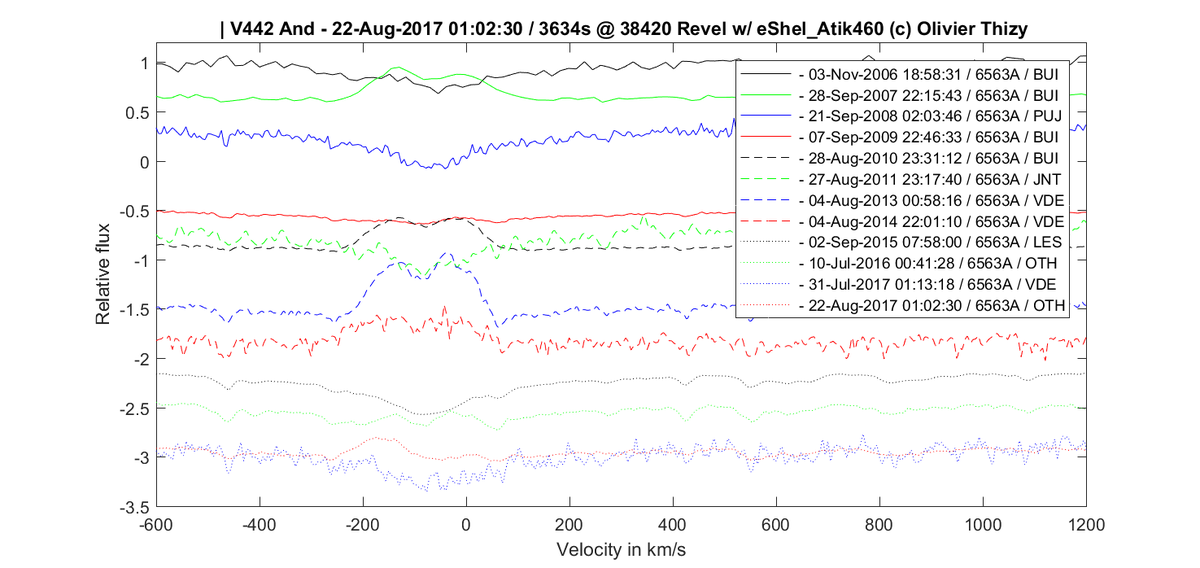 graph_v442and_20170731_051_all.png