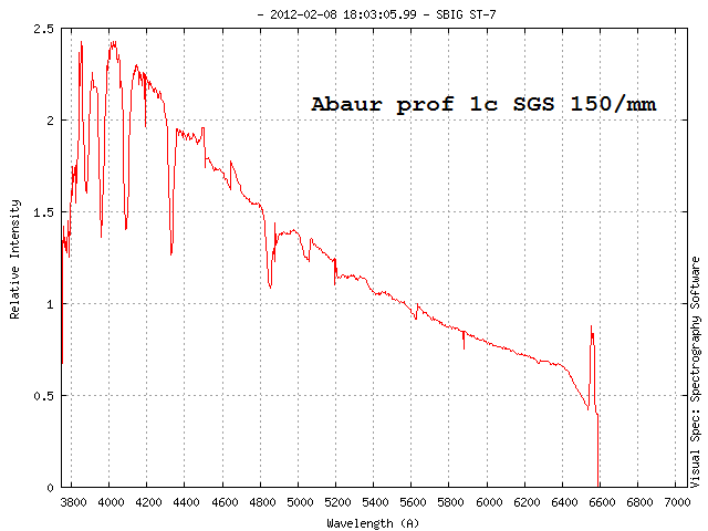 abaur--profil-1c.png