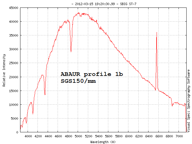abaur--profil-1b.png