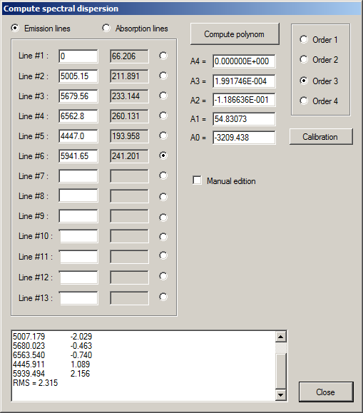 calibration with H and N II lines