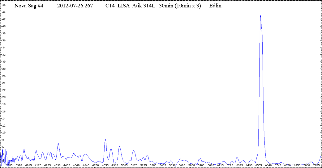 nova sag #4 2012-07-26.png