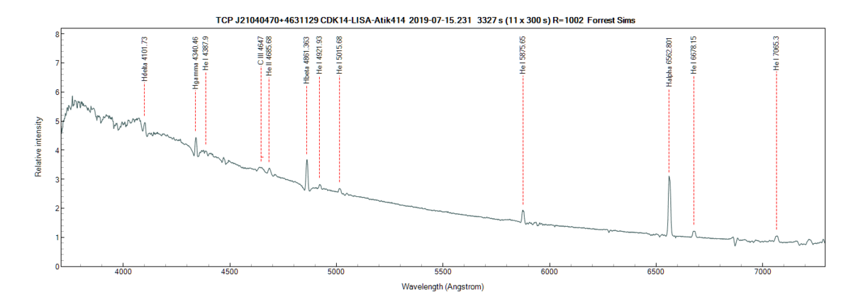 TCP J21040470+4631129_20190715_231_Forrest Sims annotated.png