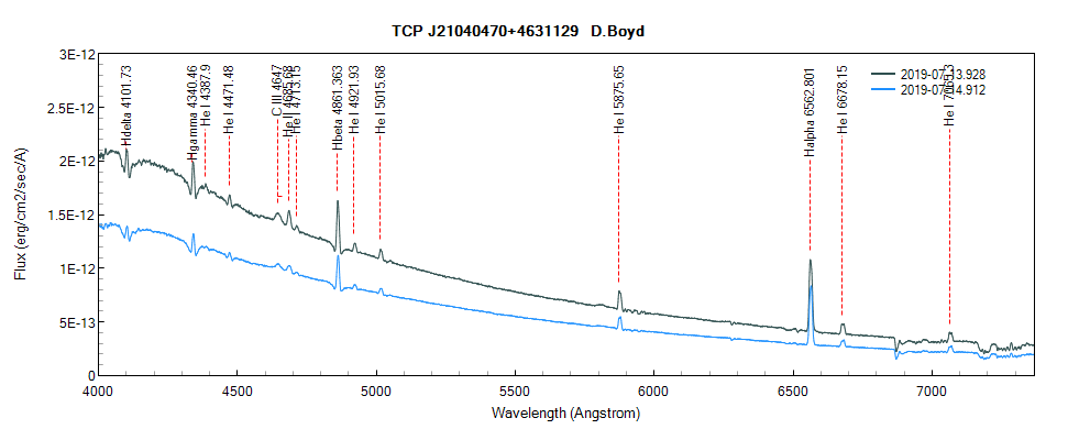 tcpj21040470+4631129_20190713_928_D.Boyd.png