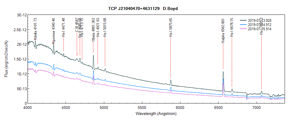 tcpj21040470+4631129_20190713_928_D.Boyd.png