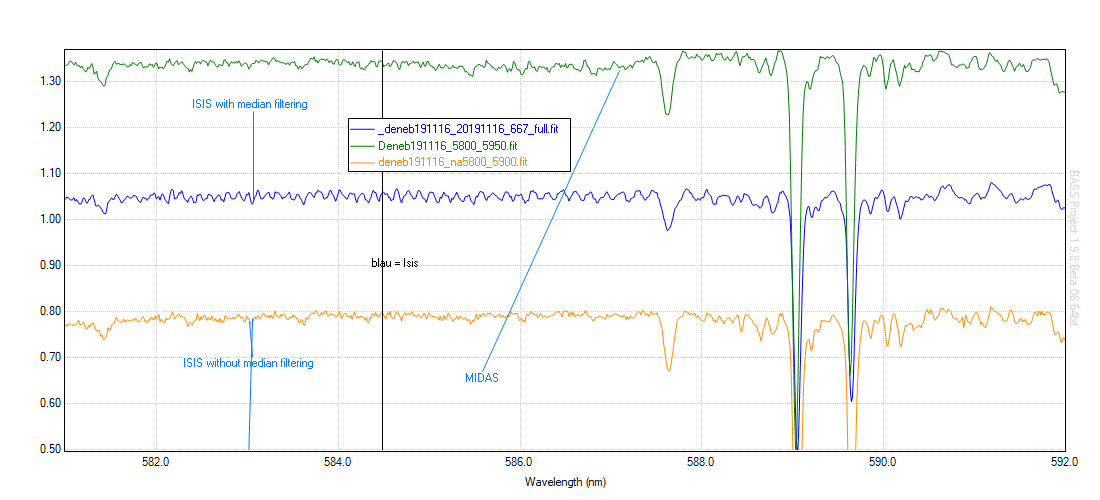 deneb191116_na5800_5900compare.png