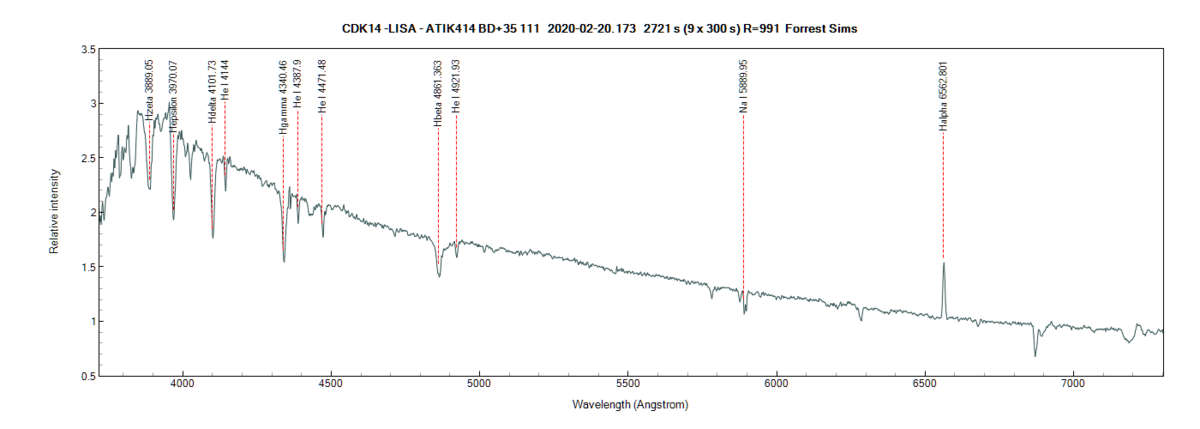 bd+35111_20200220_173_Forrest Sims annotated.png