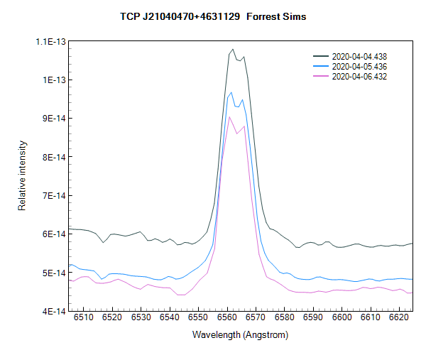 tcpj21040470+4631129 Halpha 3 days_Forrest Sims.png