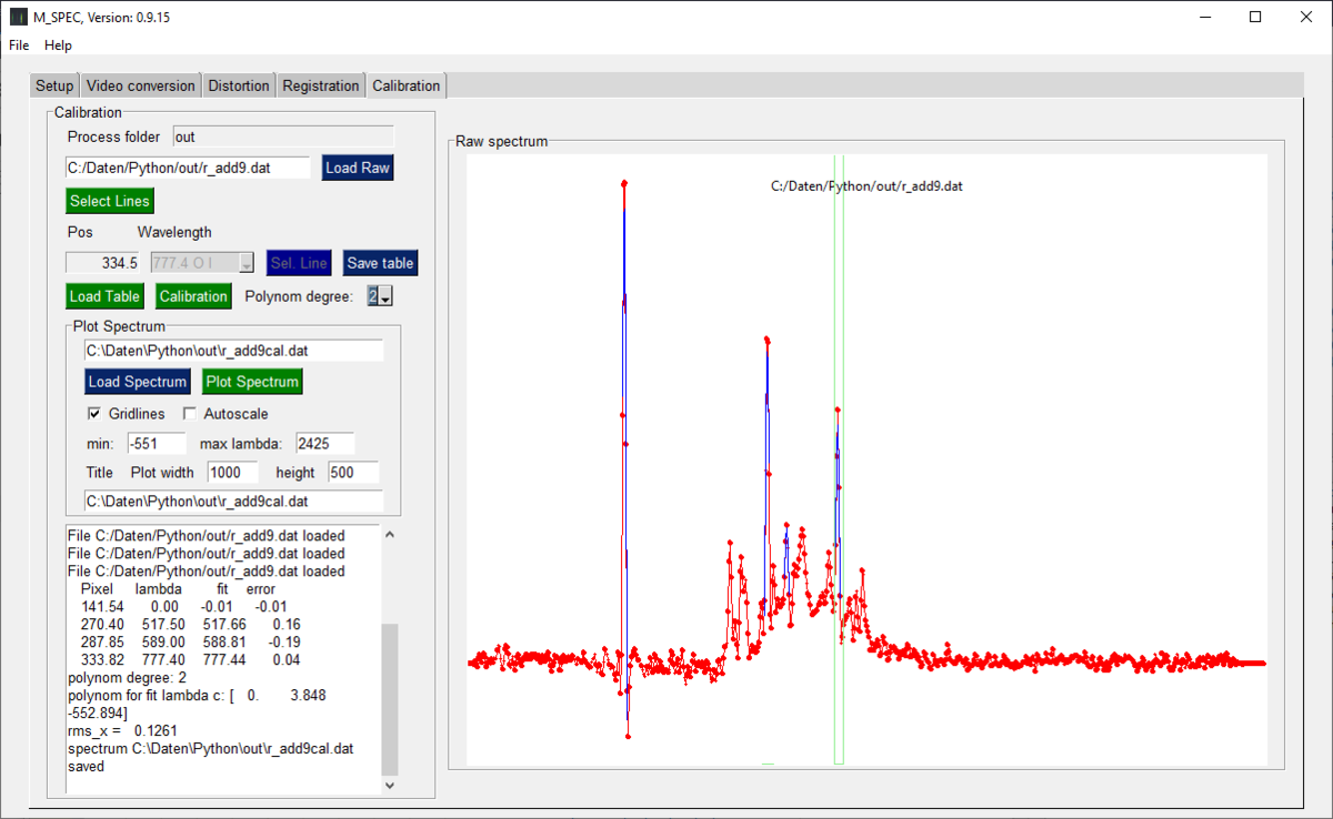 spectrum calibration