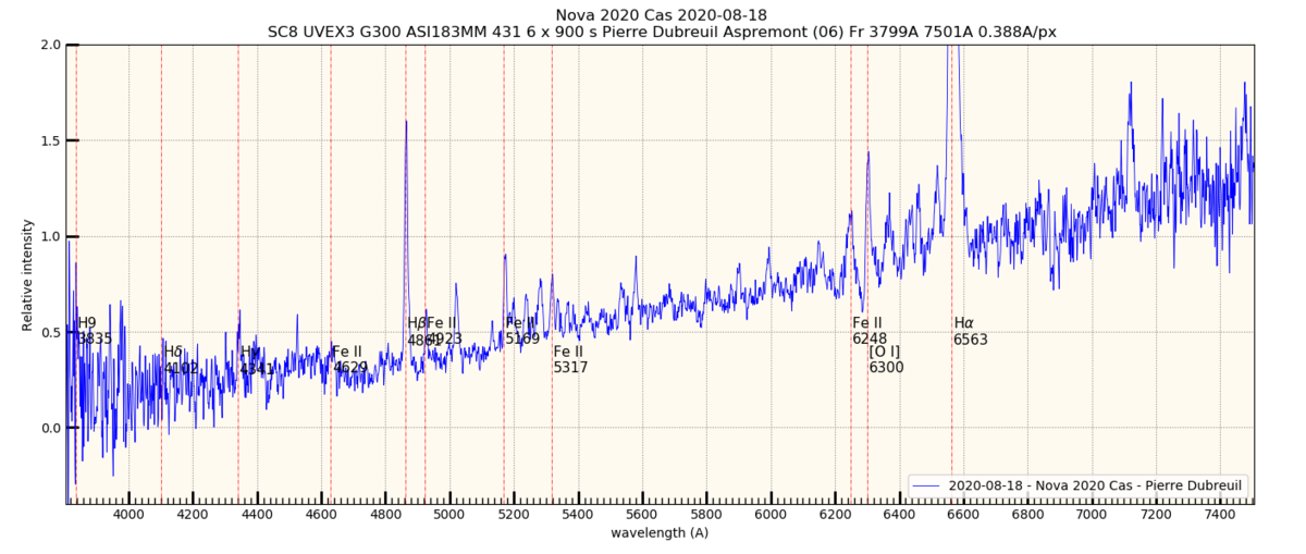 Nova2020Cas@3800@7500.png