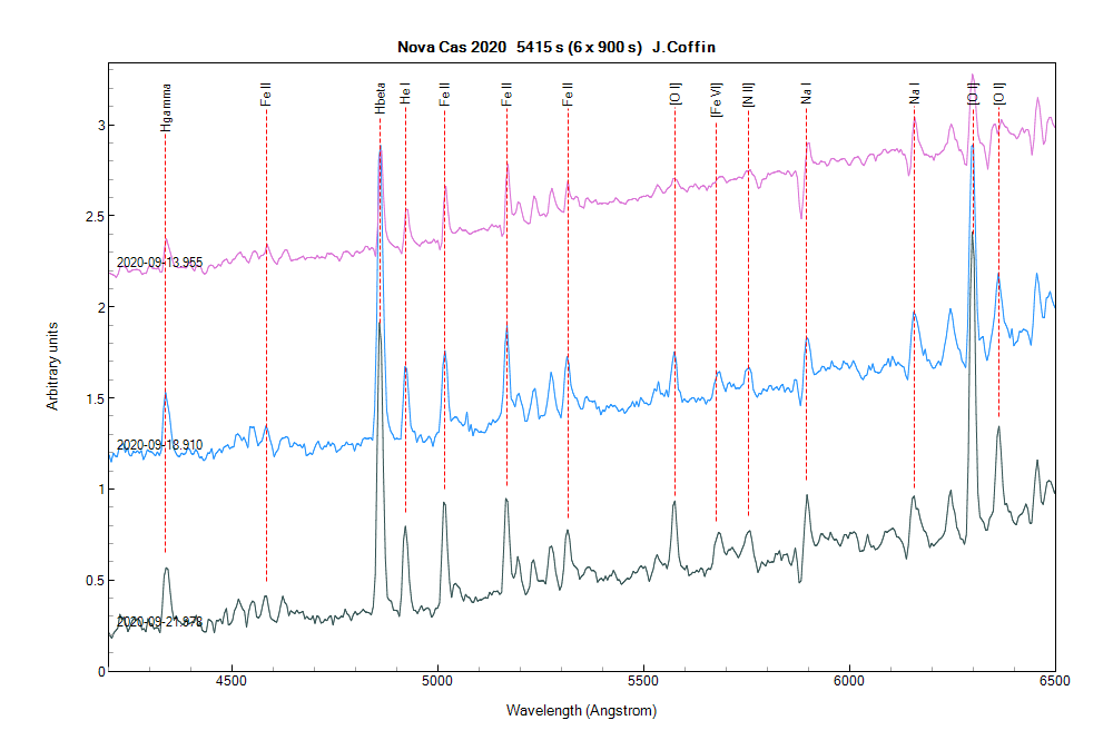 nova cas stacked 4200 to 6500.png