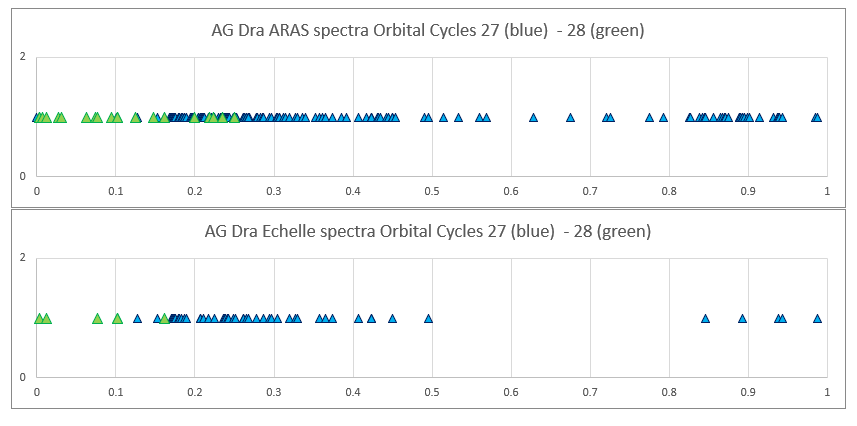 AGDra-Monitoring.PNG