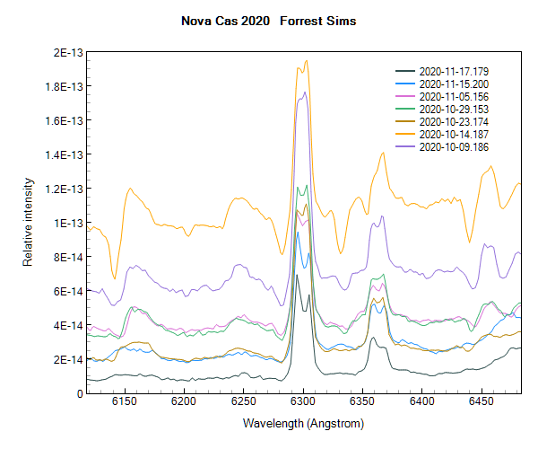 novacas2020_Series [OI] 6300.png