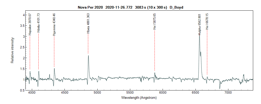 Nova Per 2020 Nov 26.772.png