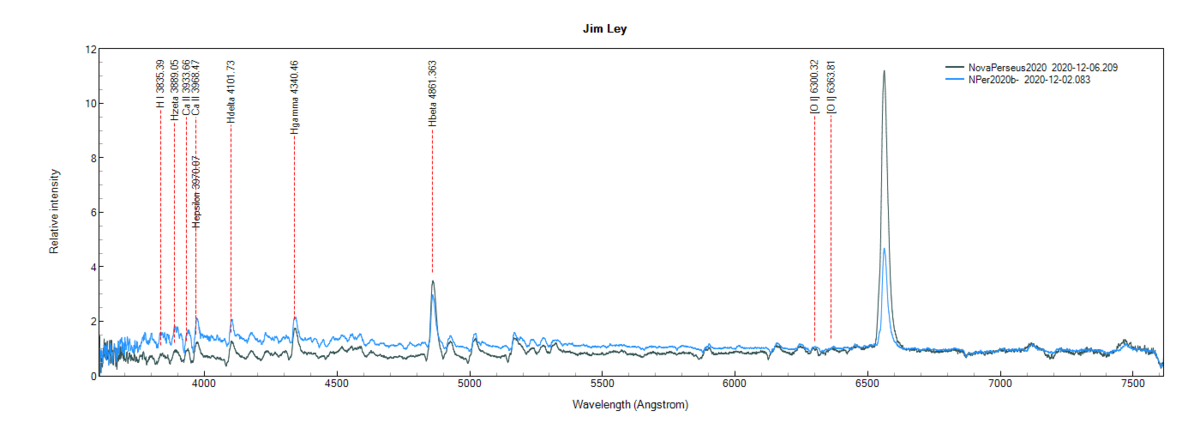 novaperseus2020_20201206_209_and1202_083.png