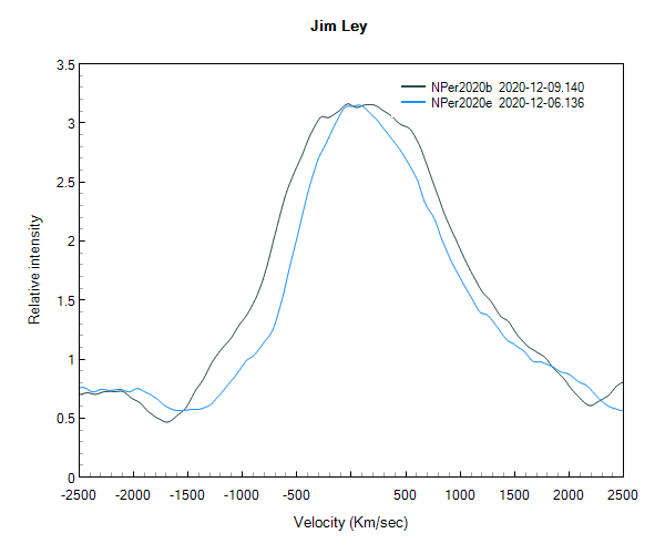 nper2020b_20201209_140_Jim Leybeta.png