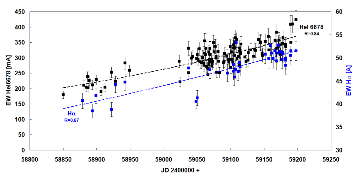 correlation.png