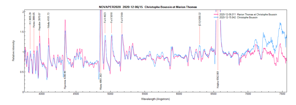 novaper2020_20201215_842_Christophe Boussin_zoom.png (98.06 KiB) Viewed 9094 times Nova Per 2020 on December 6th and 15th, 2020 (zoom).