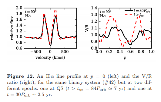 Panoglou_et-al_2019_Ha_VonR.png