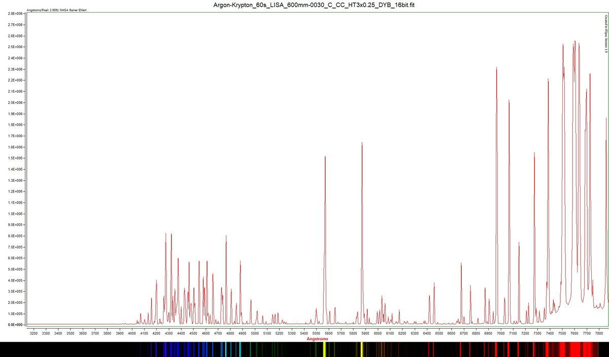 Argon-Krypton_60s_LISA_600mm-0030_C_CC_HT3x0.25_BYD_Spectrum.jpg