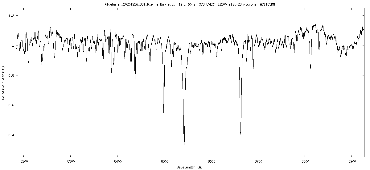 Aldebaran  type  K5+III