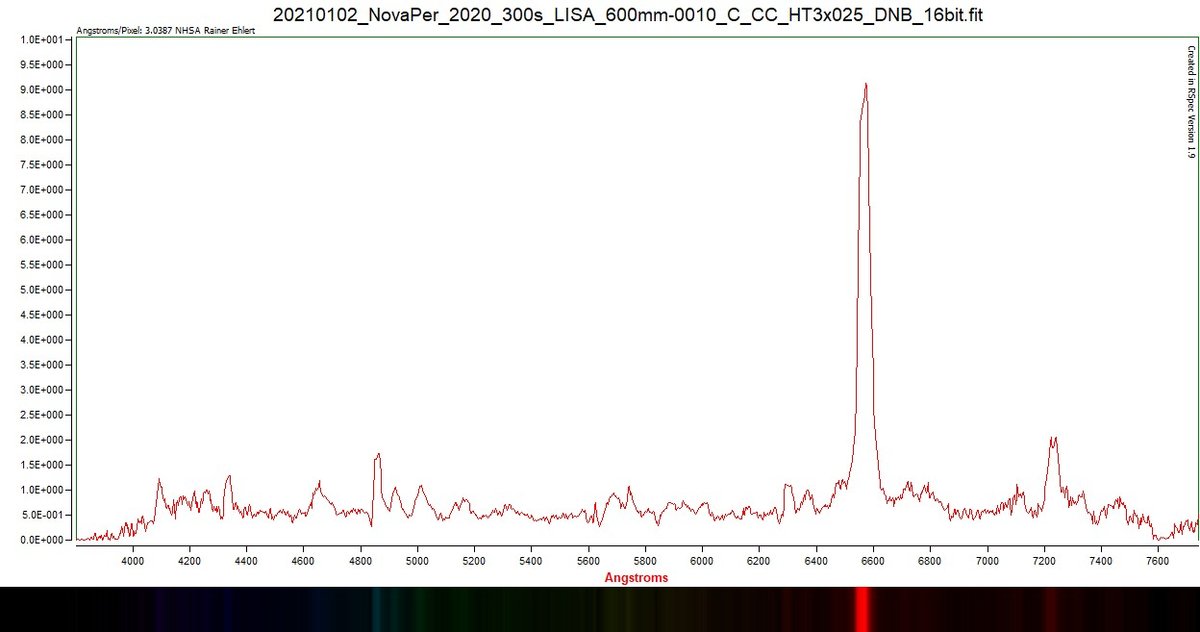 20210102_NovaPer_2020_300s_LISA_600mm_0010_C_CC_HT3x025_DNB_16bit_InsRes.jpg