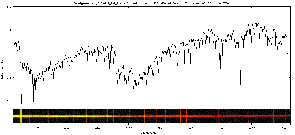 Bételgeuse + néon simultanément