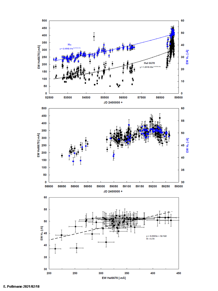 correlation overview.png