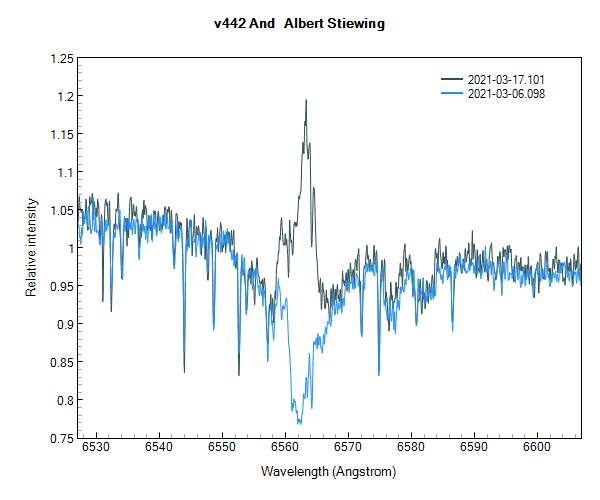 v442and_20210317_101_Albert Stiewing.png