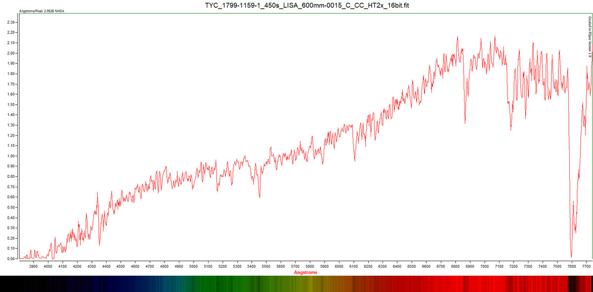 TYC_1799-1159-1_450s_LISA_600mm-0015_C_CC_HT2x_16bit_et_20210316.jpg