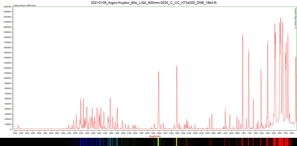 Fulgore_Calibration_profile.jpg